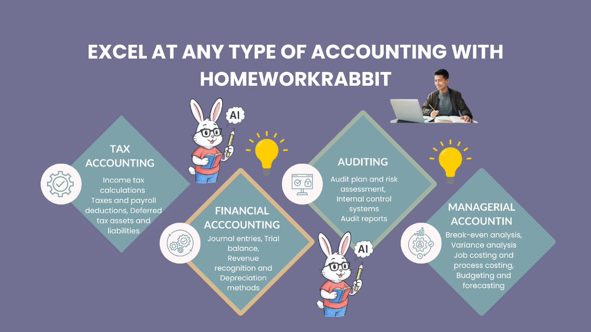 homeworkrabbit's tweet image. 📊 Struggling with accounting homework?
Let HomeworkRabbit solve it step-by-step — whether it’s balance sheets, journal entries, or cost analysis.
🚀 Master accounting with AI. Study smarter, not harder
🔗 homeworkrabbit.com
#AccountingHelp #StudyTool #HomeworkRabbit