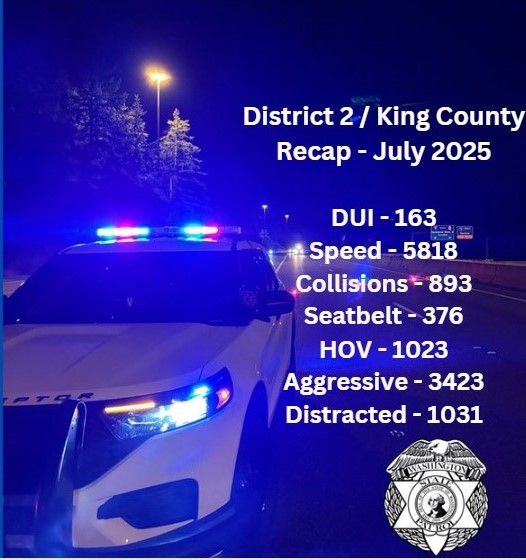 Recap for July 2025 for <a href="/wastatepatrol/">WA State Patrol</a> troopers in #KingCounty.