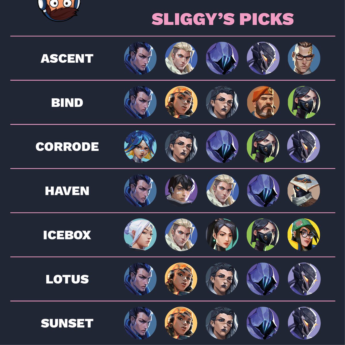 CoachPotatoes tweet media