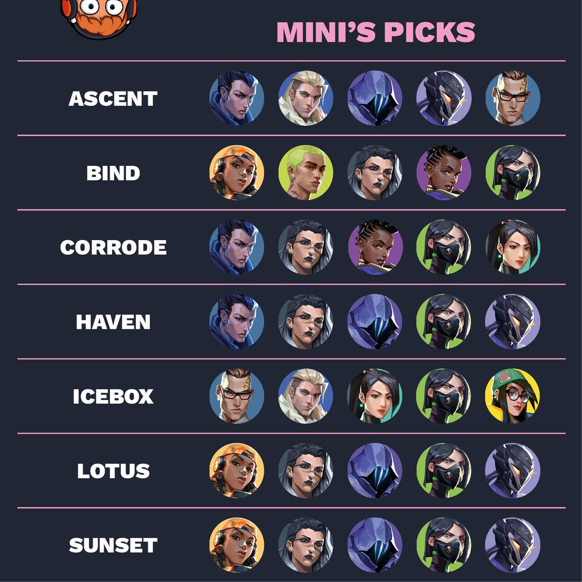 CoachPotatoes tweet media