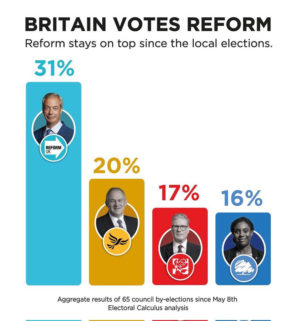 Beautiful.

It is you know ❤