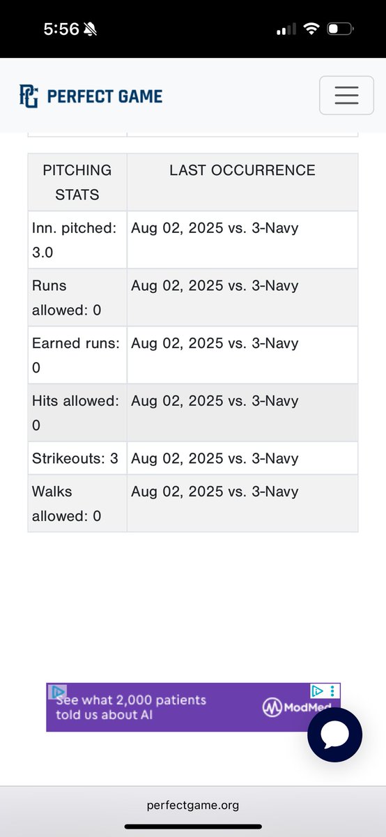 First outing in 2 months from this weekend in Iowa at Prospect Meadows.