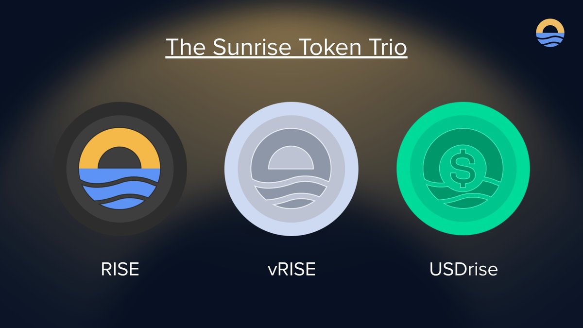A look at the tokens powering the Sunrise ecosystem 🌅

1. RISE: The primary value-accrual and consensus token. It can be staked to help secure the network and earn rewards.

2. vRISE: A non-transferable governance token that you earn only by providing liquidity. 
It's used to