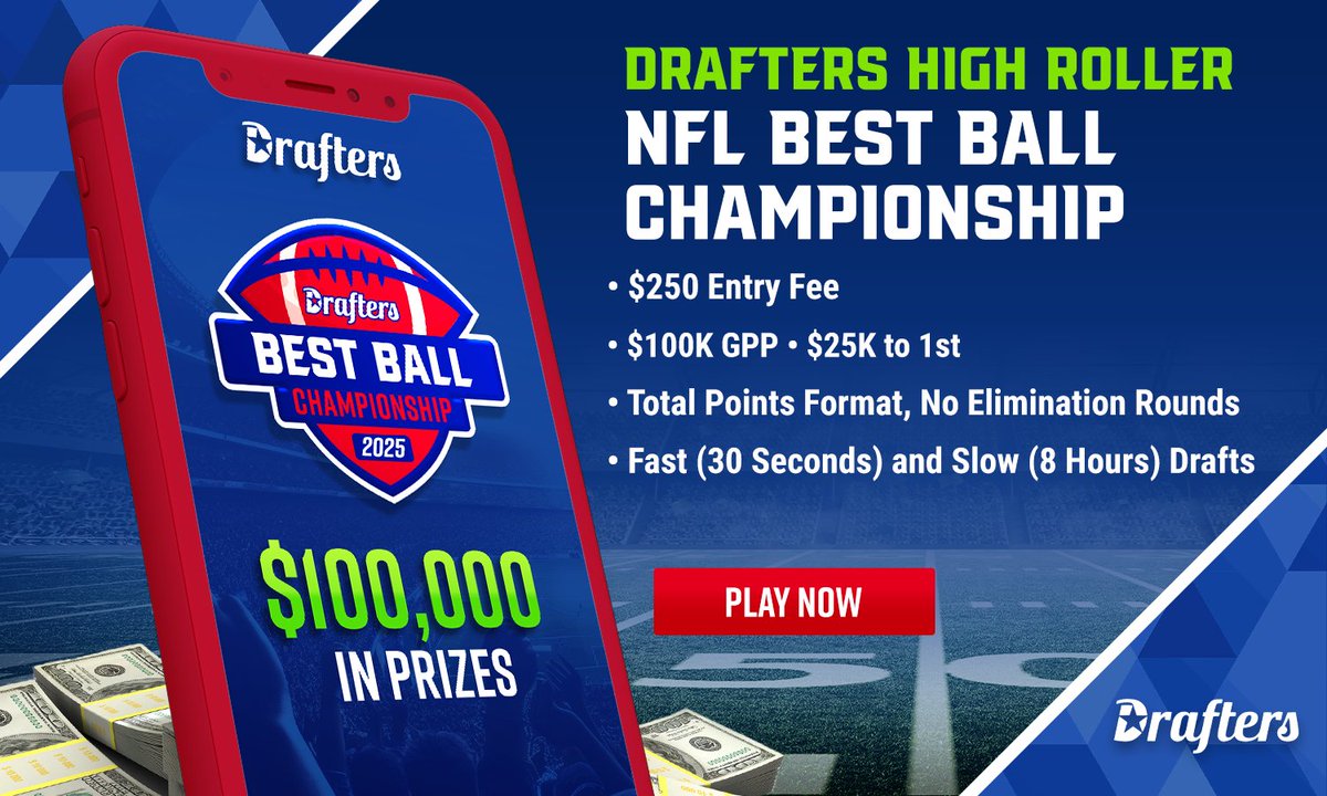 The Drafters High Roller NFL Best Ball is LIVE! 🏈

$250 Entry, $100K in Prizes, $25K to 1st!   

Total Points Format Weeks 1-17    

Only 444 Teams!