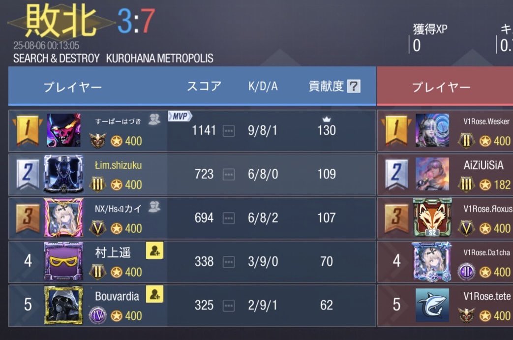 Discipline tweet media