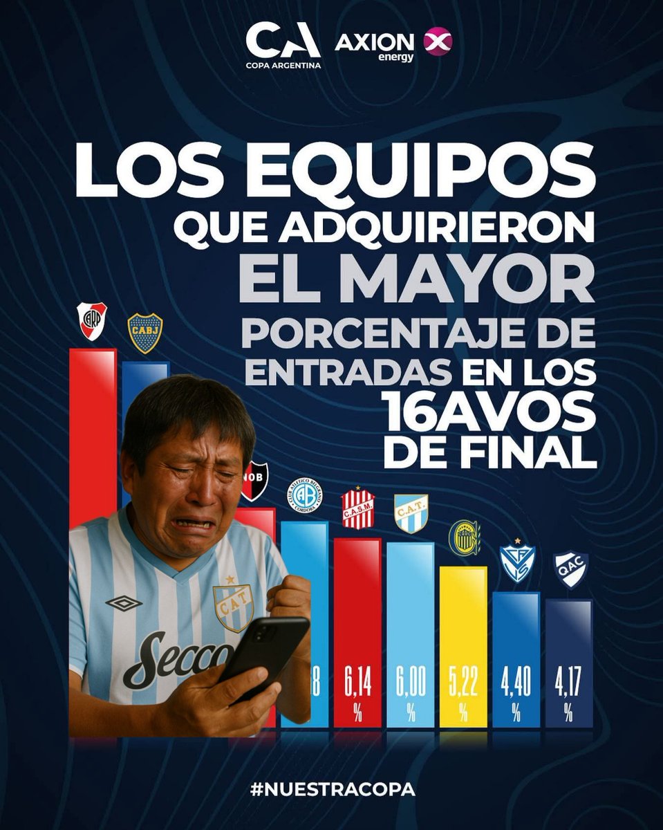 Cesar Naín (@cesar_nain) on Twitter photo 