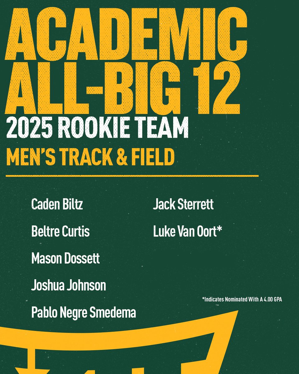 Baylor Track & Field tweet media