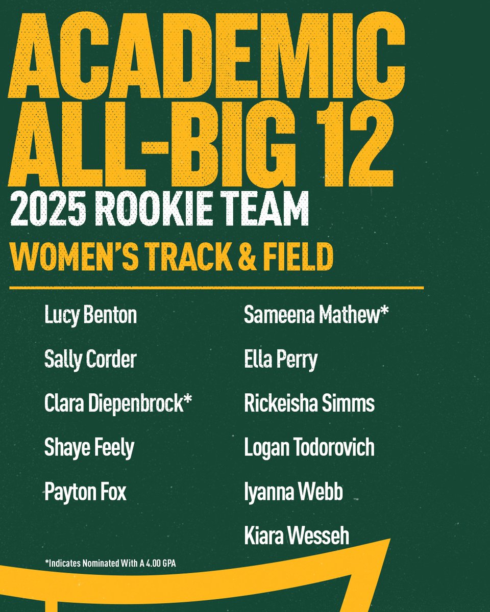 Baylor Track & Field tweet media