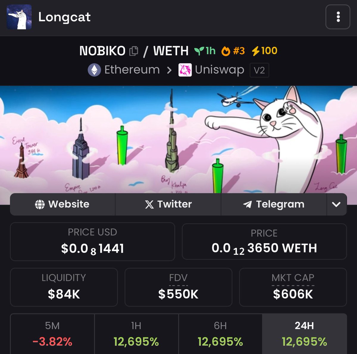 DaCryptoGeneral's tweet image. $NOBIKO just launched

0xccccc74ac972e08a0f4c62e9369576a6f6722002

Millions loading 💹
