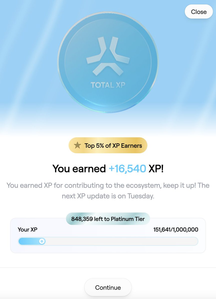 +16.540 XP for WEEK 27 on <a href="/AbstractChain/">Abstract</a> ✳️

How did you all do guys ? 🔥