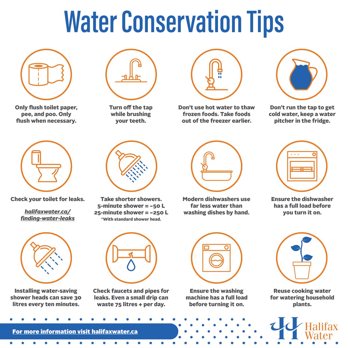 HalifaxWater's tweet image. Voluntary Water Conservation Measures Requested for Halifax Regional Municipality

Due to the recent prolonged period of low precipitation, water levels within our supply areas have not been replenished. With no significant precipitation forecasted in the coming weeks, these…