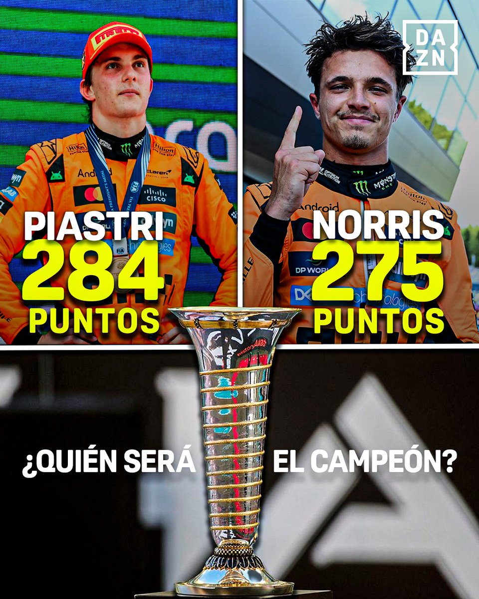 DAZN_ES's tweet photo. ¿QUIÉN SERÁ EL CAMPEÓN DEL MUNDO DE F1?

🔁 RT: NORRIS
❤️ MG: PIASTRI https://t.co/lA6LA0srvE
