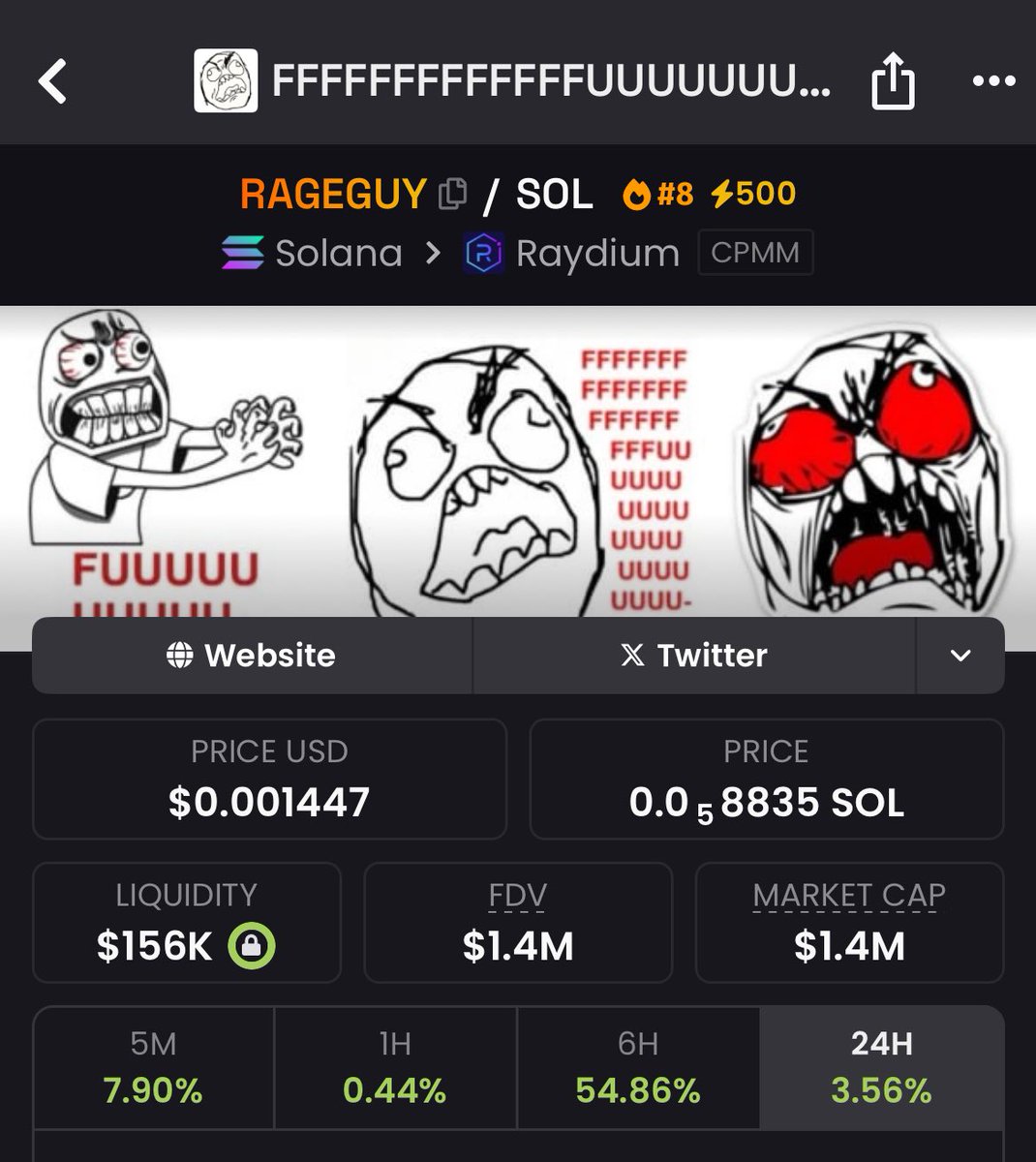 R/R be crazy. 

FUUUUUU so much higher.