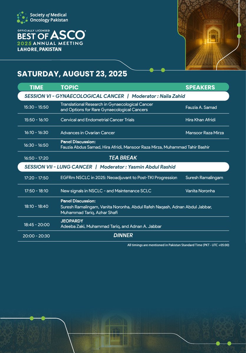 Society of Medical Oncology Pakistan tweet media