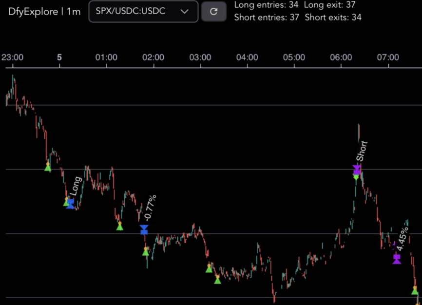 DeFi Yield tweet media