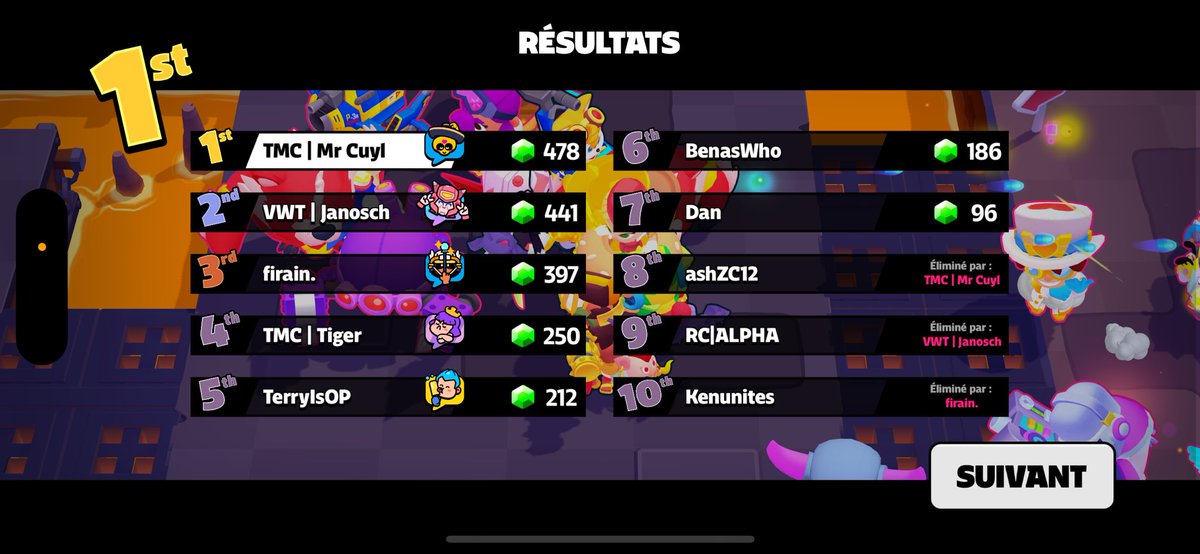 MrCuyl_sb's tweet image. Finally! Our best roster since debut 🤗 now we can do RC vs RC scrim, with other friends too sometimes. We train everyday for the next tournament!

#GoRC