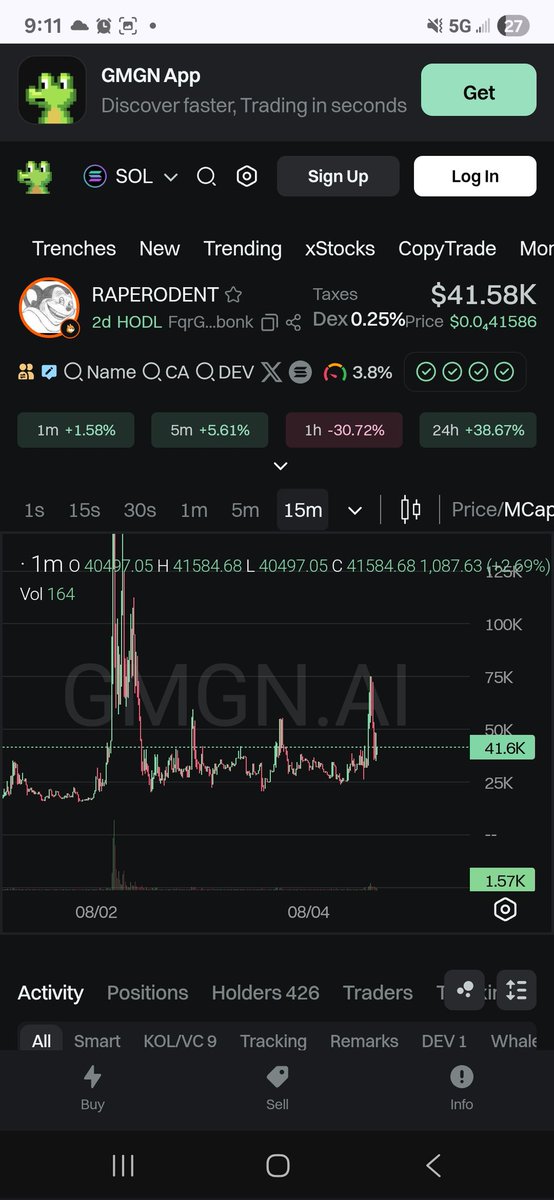 adrianmmclose1's tweet photo. $Troll is giong absolutely parabolic and I think #Raperodent will get a massive pump from it!!! READ THE LORE OF #RAPERODENT 

FqrGu7Askk6UcGMvFBB4rPEFSp3X4SrahrbxUFNDbonk https://t.co/ggbwQpfLn6