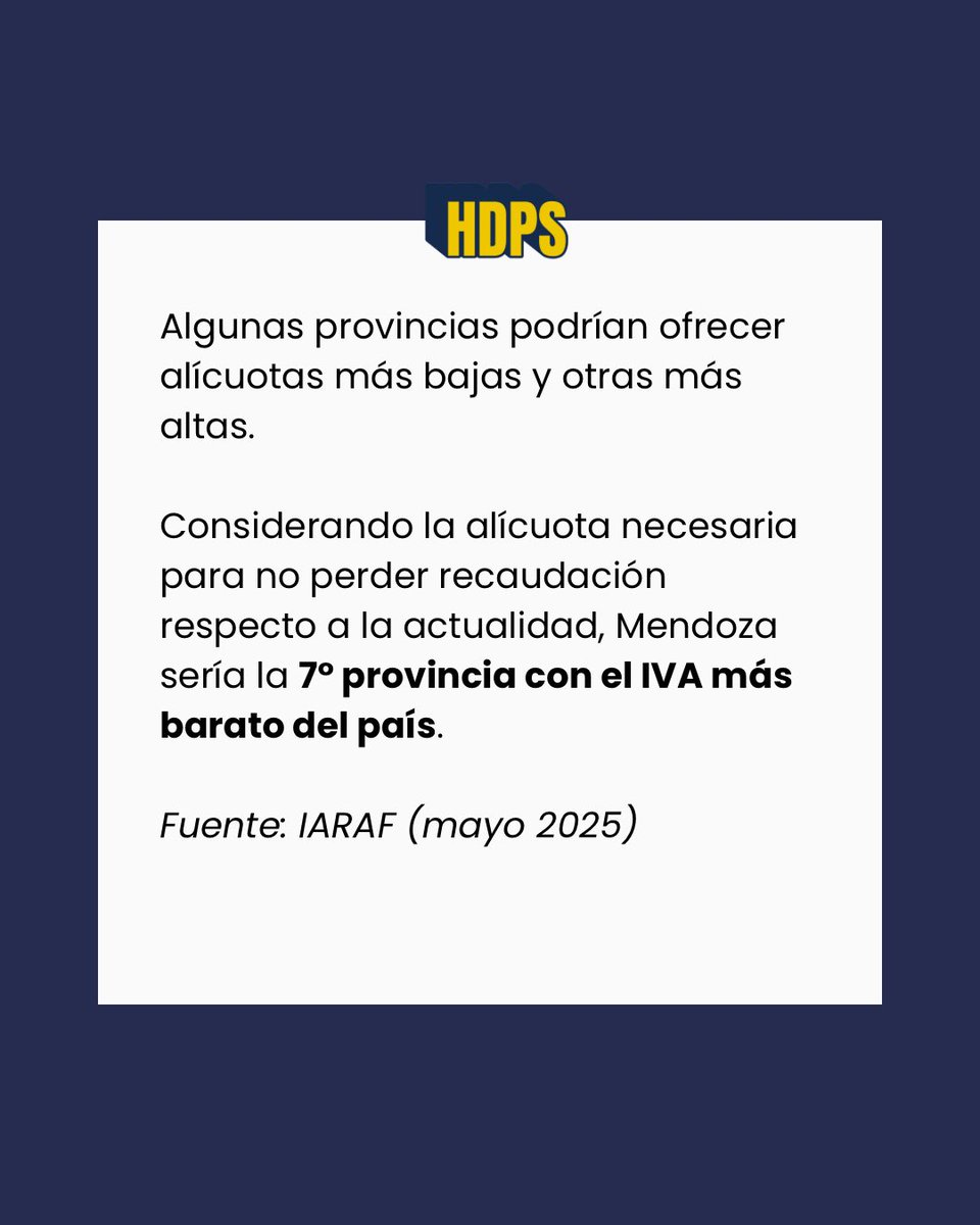 ¿IVA Provincial? 

Ser Mendocino ahora es un beneficio, Mendoza es la séptima provincia con el IVA más barato del país.