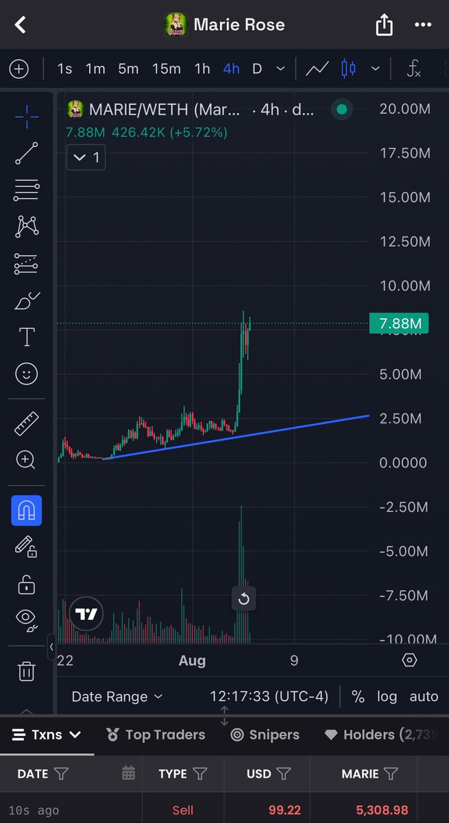 $MARIE HIGHER KEK