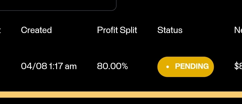 BBPIPS (@bbpips) on Twitter photo Would GFT pay out on the $1k instant funding that was hosted then and does this rules apply to the account?? <a href="/EdwardXLreal/">Edward XL | CEO of GoatFundedTrader</a> <a href="/GoatFunded/">Goat Funded Trader</a>
2 business working days is 72hrs. Would GFT pay out on the $1k instant funding that was hosted then and does this rules apply to the account?? <a href="/EdwardXLreal/">Edward XL | CEO of GoatFundedTrader</a> <a href="/GoatFunded/">Goat Funded Trader</a>
2 business working days is 72hrs.