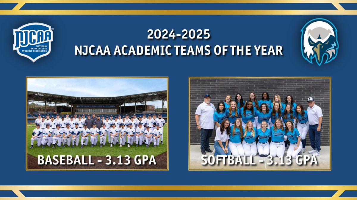 Wake Tech Eagles (@waketechsports) on Twitter photo Congratulations to <a href="/waketechbsb/">Wake Tech Baseball</a> and <a href="/WakeTechSB/">Wake Tech Softball</a> for being named NJCAA Academic Teams of the Year, which honors teams who maintain above a 3.0 GPA for the entire 2024-25 academic year! #WakeTech π¦
π
π: bit.ly/4olZTOD Congratulations to <a href="/waketechbsb/">Wake Tech Baseball</a> and <a href="/WakeTechSB/">Wake Tech Softball</a> for being named NJCAA Academic Teams of the Year, which honors teams who maintain above a 3.0 GPA for the entire 2024-25 academic year! #WakeTech π¦
π
π: bit.ly/4olZTOD