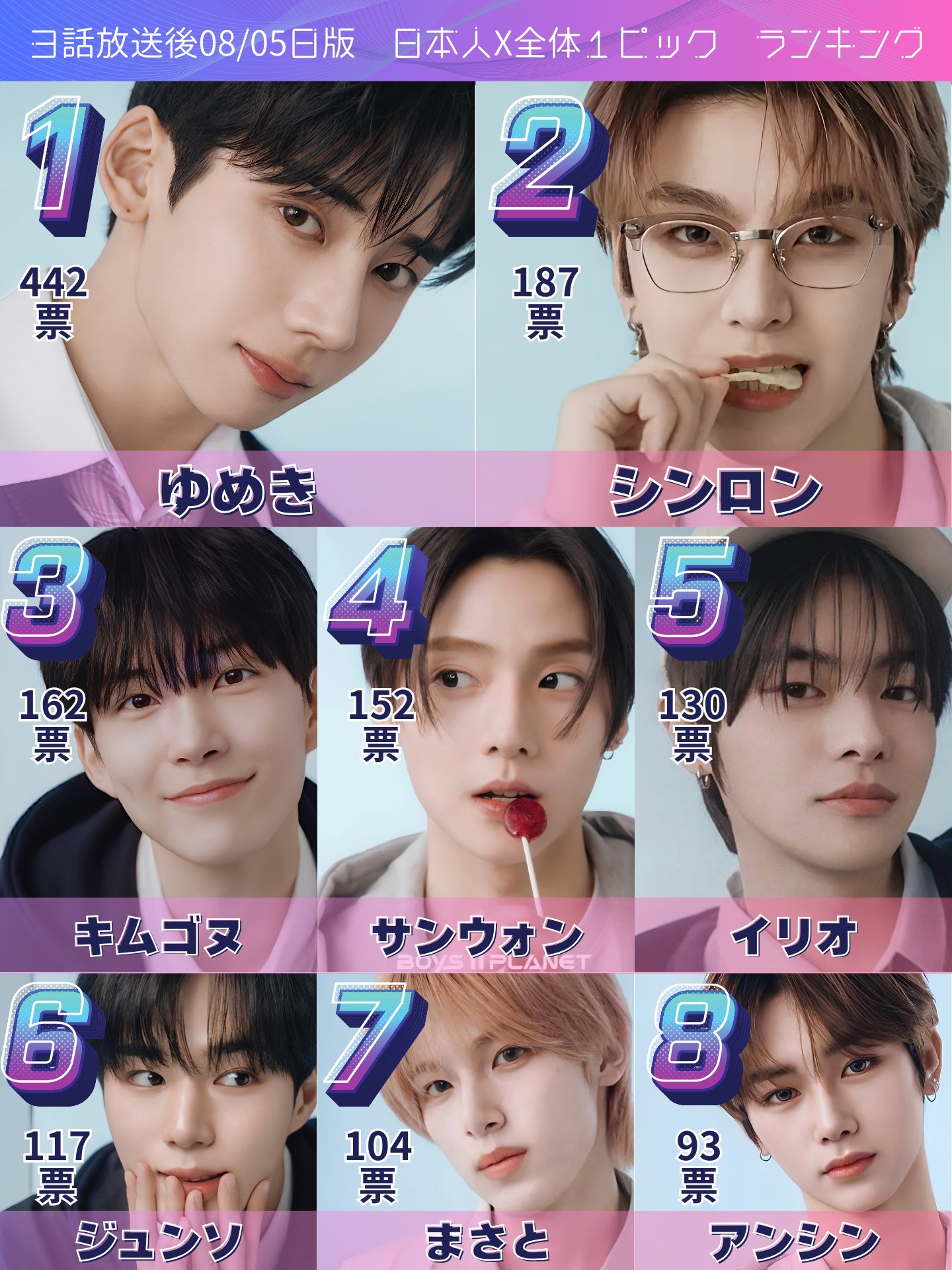 ※発送日確認 ボイプラ2 イサンウォン アーカイブ展 コレクトブック 1発で推しがでて 引き強すぎて叫んだwww 観てる方