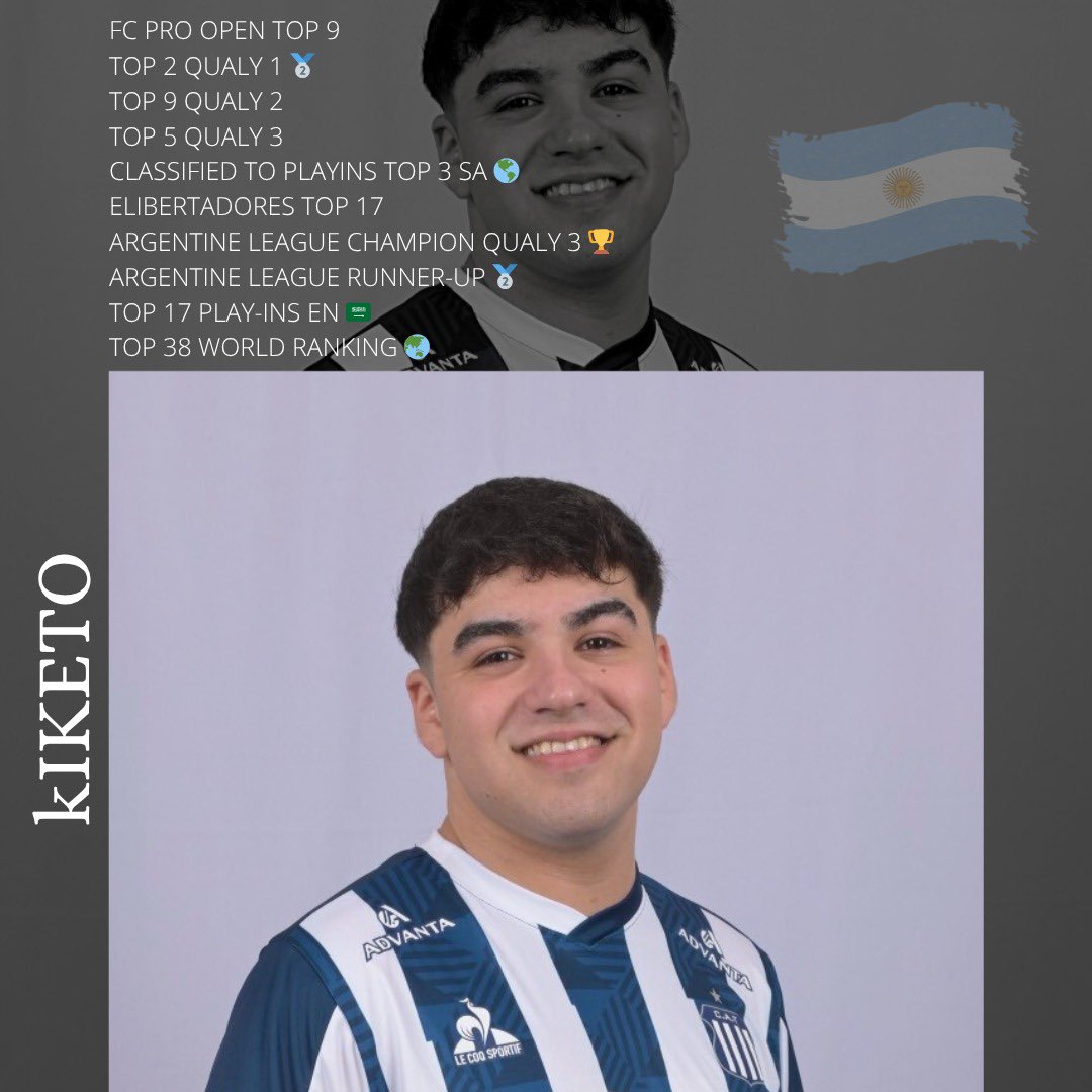 End of my 3rd season as a professional.

Improving year by year, I have no doubt that next year will be better. I can't wait for the new season to start🤠

EA FC 26🔜

Free agent👀