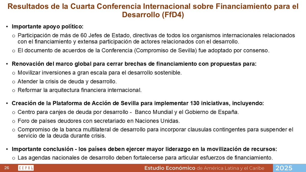 La reciente Cuarta Conferencia Internacional sobre la Financiación para el Desarrollo #FfD4, celebrada en Sevilla 🇪🇸, reafirmó el compromiso global con el desarrollo sostenible y con el aumento del financiamiento. En el #𝐄𝐬𝐭𝐮𝐝𝐢𝐨𝐄𝐜𝐨𝐧𝐨́𝐦𝐢𝐜𝐨 𝐝𝐞 #𝐀𝐋𝐂 𝟐𝟎𝟐𝟓, la