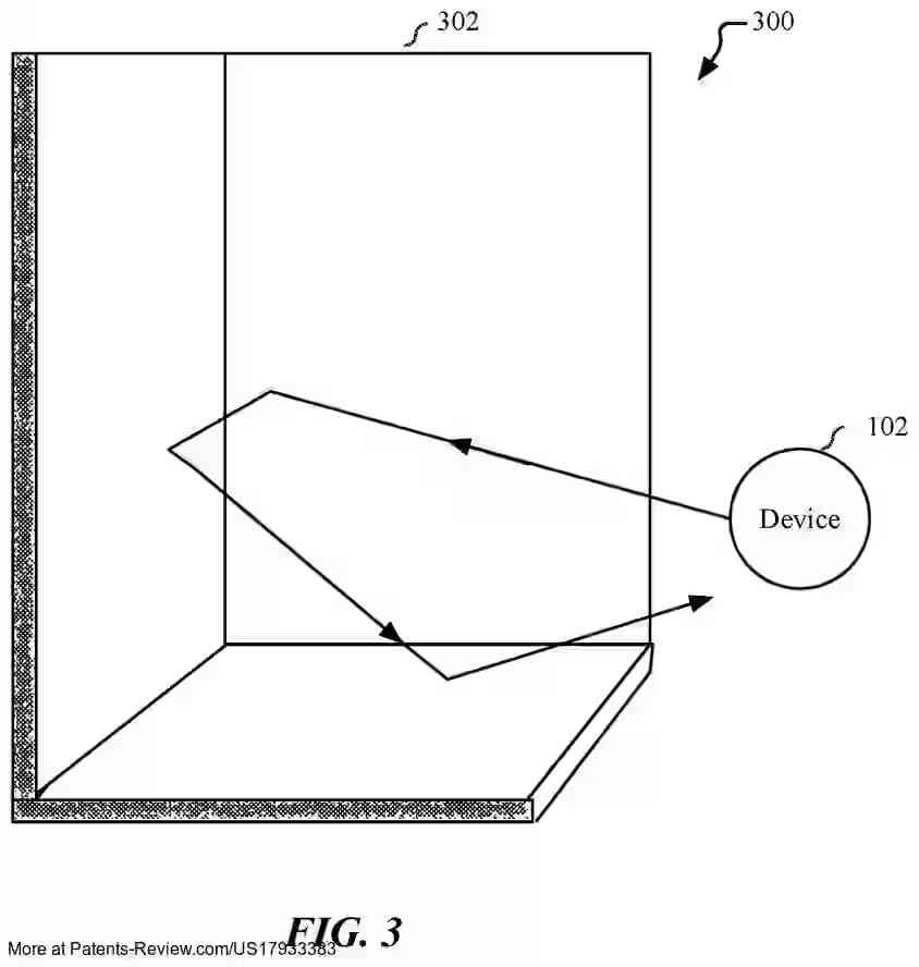 PatentPulse's tweet image. 📡 New patent application #US17933383A1 by #Apple reveals tech for identifying room perimeters using radar. Devices with radar sensors &amp;amp; processors analyze energy levels to detect reflector points, estimating physical space boundaries. 
  
#RadarTech #SmartHome $AAPL…