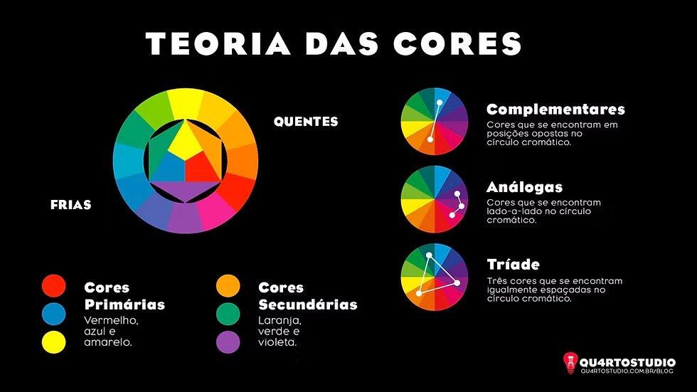 VazEditor's tweet image. Meus caros editores, querem saber o truque de um ótimo color grading? Comece com Slog pra pegar tudo no RAW e depois use as cores pra contar a história da melhor forma!!  Azul acalma, vermelho dá aquele gás, amarelo traz alegria. APRENDA SOBRE A TEORIA DAS CORES, hein 😎🎨