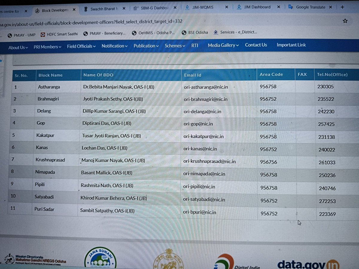 ଅପଡେଟ ହେଉନାହିଁ ପଞ୍ଚାୟତିରାଜ ଓ ପାନୀୟ ଜଳ ବିଭାଗ ର ଓ୍ବେବ୍ ସାଇଡ଼। ଅଧିକାରୀ ଙ୍କ ୫ବର୍ଷ ବଦଳି ପରେବି ନାମ ରେ ହେଉନାହିଁ ପରିବର୍ତ୍ତନ।
<a href="/PRDeptOdisha/">Panchayati Raj and Drinking Water Department</a> <a href="/CMO_Odisha/">CMO Odisha</a>