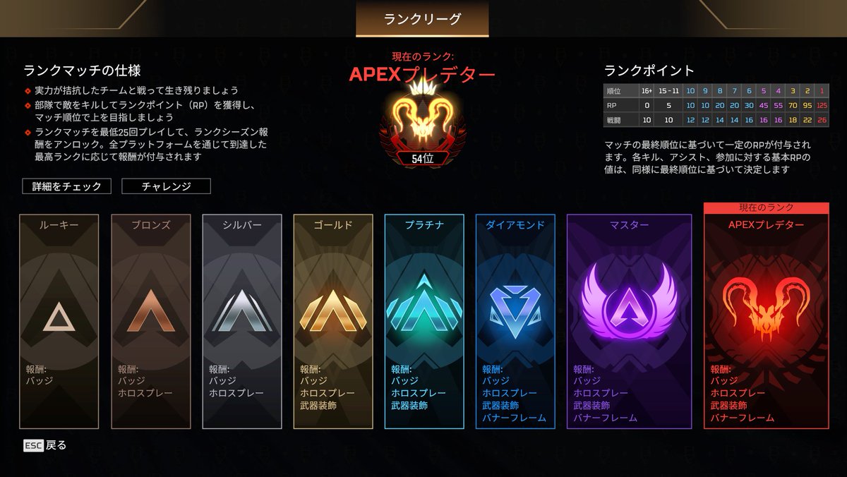 Pinotr_'s tweet photo. 誕生日バッジきたあああああ今シーズンやってくれた方ありがとうううう！ https://t.co/9t4nonRBtG