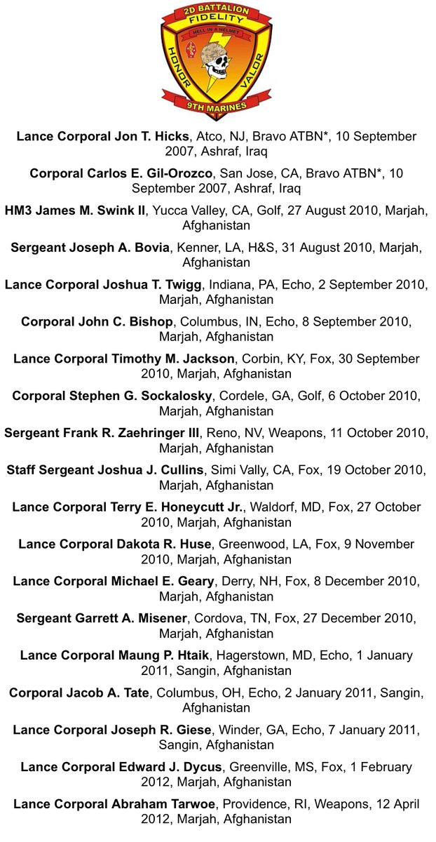 I try to limit this account to things relevant to Phoenix Community Capital, Xeta Capital, and the broader network of these criminals.

Today though, I want to take a moment for something else:

In 2010, my unit deployed to Marjah, Afghanistan and took part in a particularly