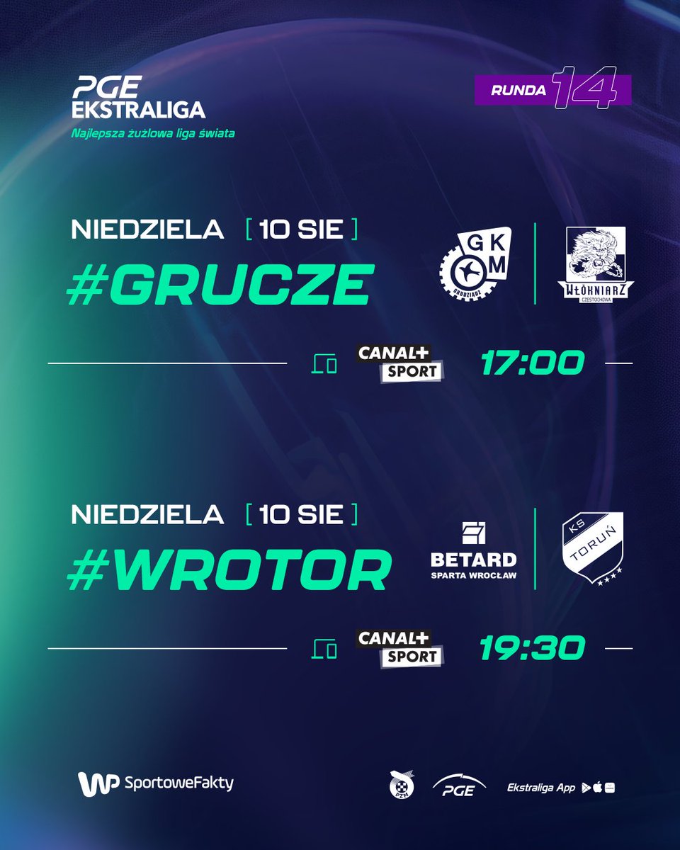 Dopiero co zaczynaliśmy sezon 😱 A teraz już kończymy fazę zasadniczą PGE Ekstraligi 🫣😦🫣 Pora na dwa ostatnie spotkania 🤓🤓🤓 Powinno się dziać 😎😎😏