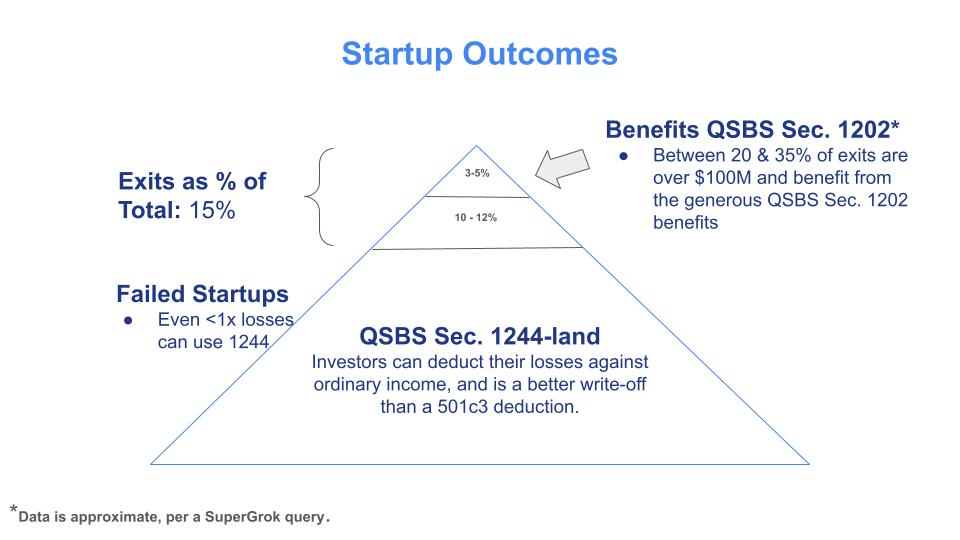 AngelSpan tweet media