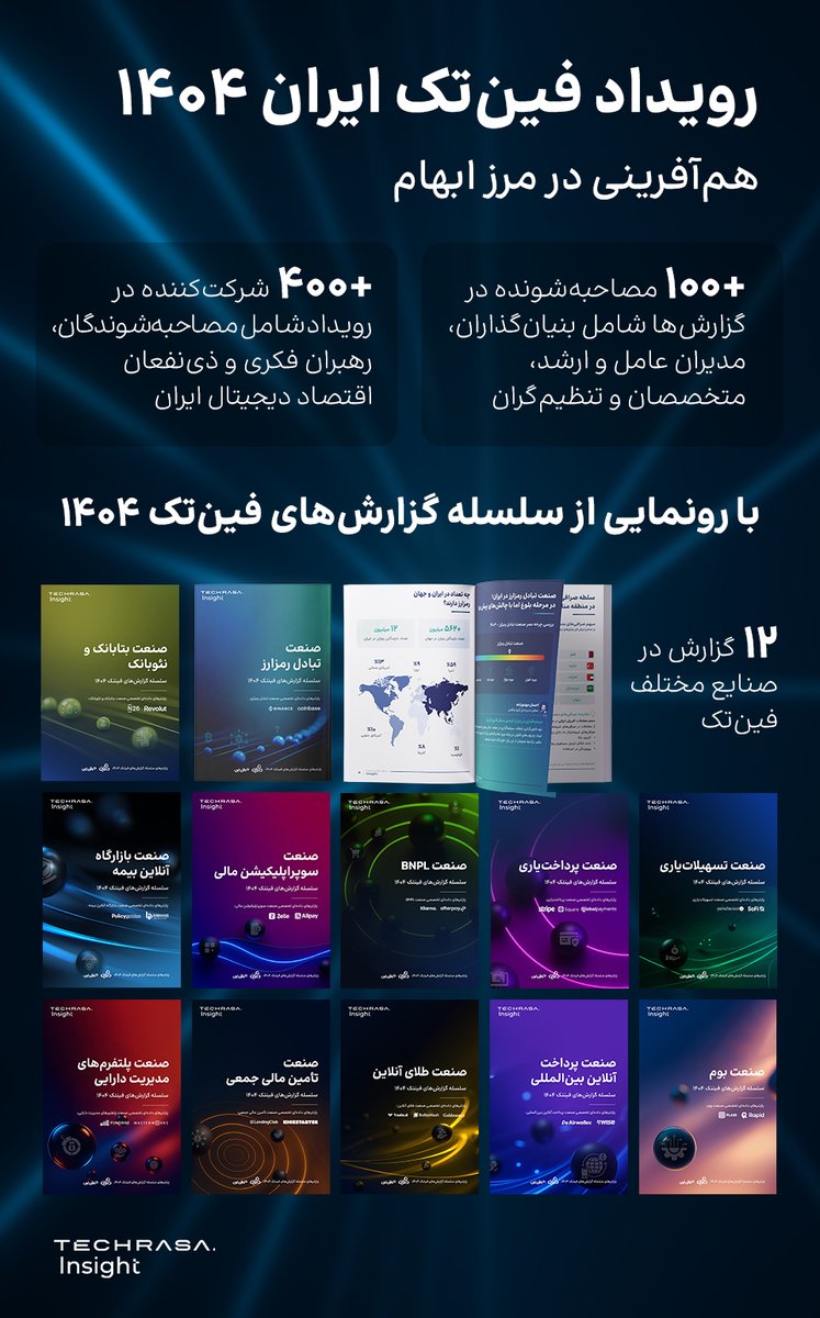 Mohammadreza Azali tweet media