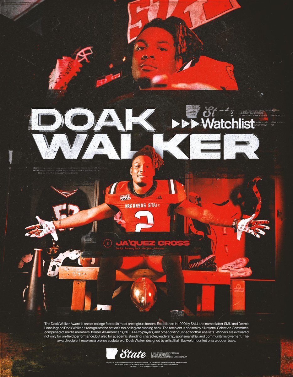 Running Wild 🏃‍♂️ 
Congratulations to Ja’Quez Cross on being added to the 2025 Doak Walker Award Watchlist‼️ 

astateredwolves.com/news/2025/8/5/…

#WolvesUp🐺 I #PoundTheRock🪨🔨