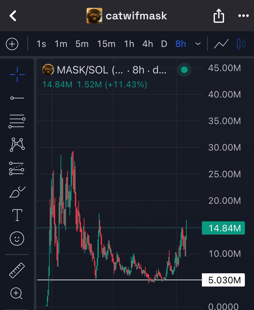 The Alchemist (🧪,⚗️) tweet media