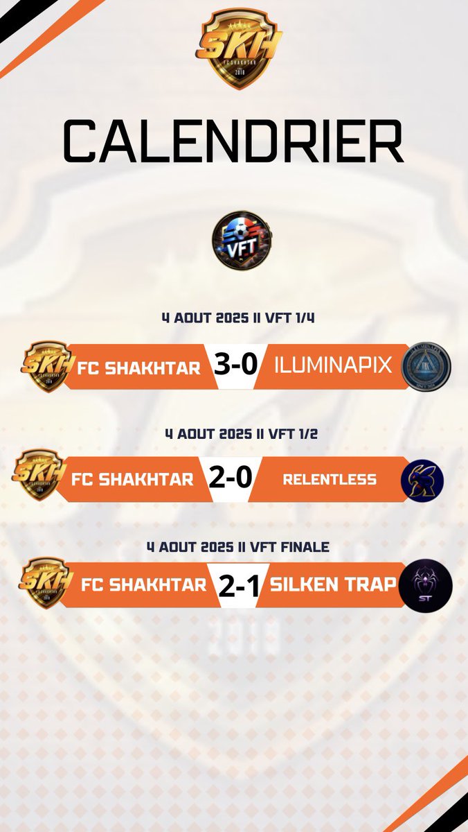 FC Shakhtar (@fc_shakhtar_fr) on Twitter photo Et voici nos résultats de l’ODC VFT Qui se termine avec une belle coupe qui rentre à la maison GG à tout le monde ! 🏆
#ForzaSKH🟠⚫️
<a href="/Svntaa/">SKH Santaa</a> <a href="/PixPompon/">IIPomponII</a> <a href="/Scredinho/">SCRED ⚡</a> <a href="/SKHMiniSrdd/">SKH MiniSrdd</a> <a href="/SinisterSkh/">SKH Sinister</a> Et voici nos résultats de l’ODC VFT Qui se termine avec une belle coupe qui rentre à la maison GG à tout le monde ! 🏆
#ForzaSKH🟠⚫️
<a href="/Svntaa/">SKH Santaa</a> <a href="/PixPompon/">IIPomponII</a> <a href="/Scredinho/">SCRED ⚡</a> <a href="/SKHMiniSrdd/">SKH MiniSrdd</a> <a href="/SinisterSkh/">SKH Sinister</a>