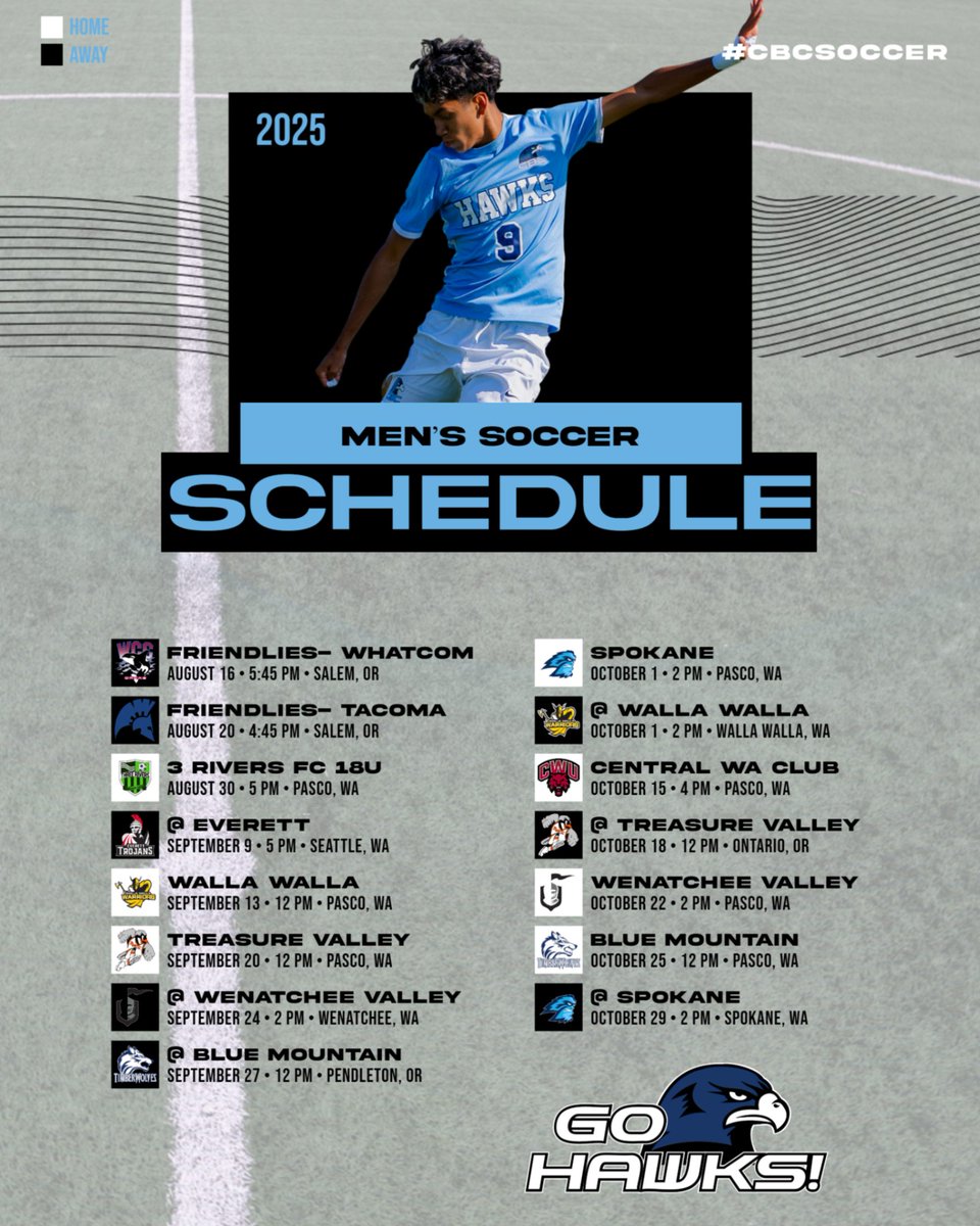 CBCAthletics's tweet image. Men's Soccer kicks off in Salem at the NWAC Friendlies vs. Whatcom and Tacoma on their road to retain their place atop the East Region! #allin #cbcsoccer #letssoar