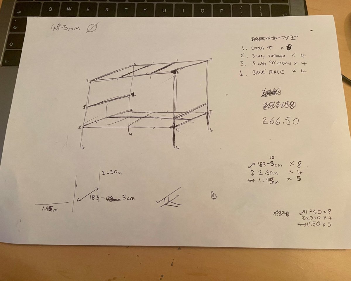 From sketch to setup, a fantastic double bed built by one of our customers. 🛠️

They've used our scaffolding tube and clamp connectors to build this custom double bed frame with a built-in TV support.

Find out more - bit.ly/44hELkI

📱 Creation by: @bigcactusrescue