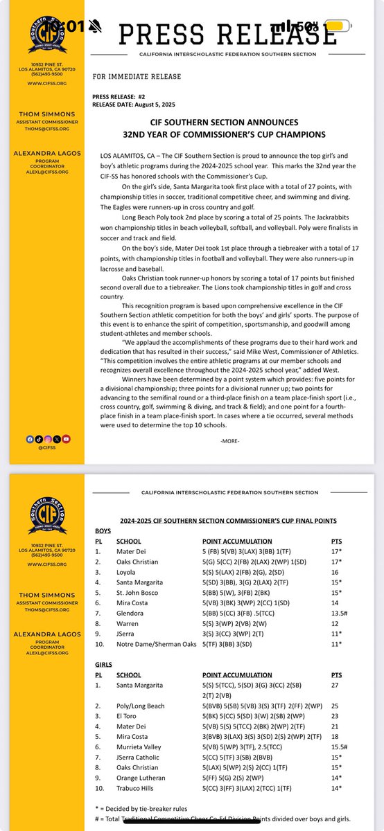 Mater Dei boys and Santa Margarita girls finish as top athletic programs in Southern Section.