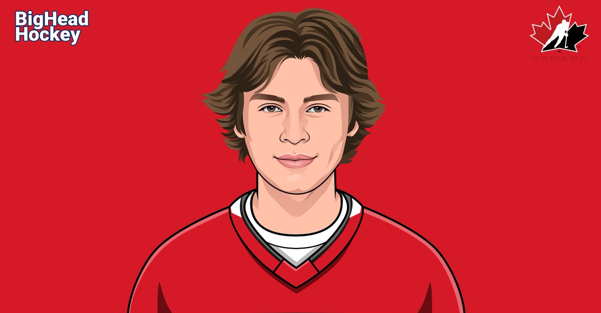 Big Head Hockey tweet media