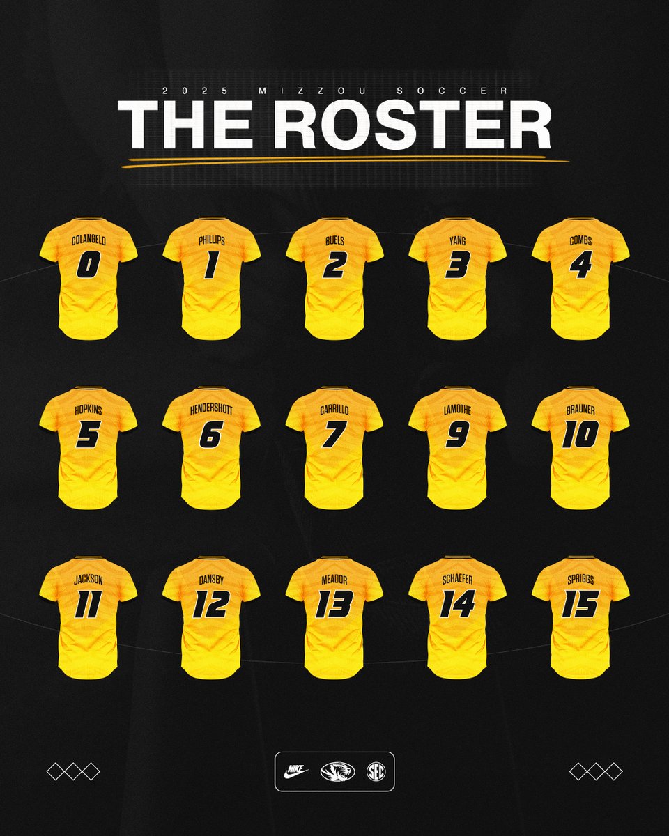 MizzouSoccer's tweet image. Your 2025 Mizzou Soccer roster‼️

#MIZ 🐯 | #TakeTheStairs