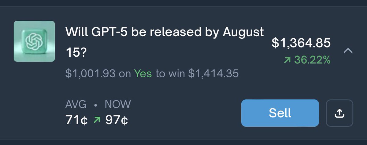 Polysights tweet media