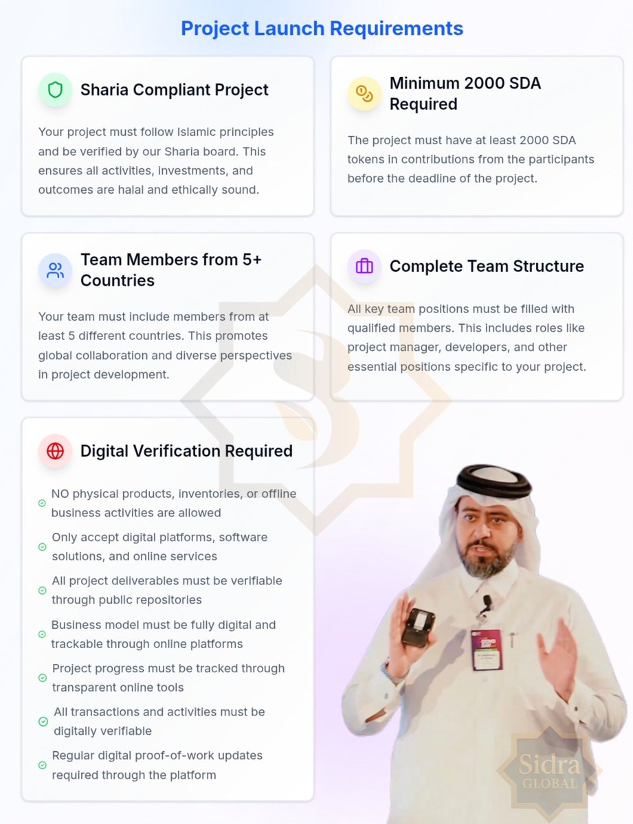 🇶🇦موسى صالحو (@musasalihu13671) on Twitter photo 🔔 Important Notice for Launching Projects on SIDRASTART:
Founders must strictly comply with all specified requirements. Any violation may result in the project not being approved or removed from the platform.
#SidraChain <a href="/sidrachain/">SidraChain</a> 🔔 Important Notice for Launching Projects on SIDRASTART:
Founders must strictly comply with all specified requirements. Any violation may result in the project not being approved or removed from the platform.
#SidraChain <a href="/sidrachain/">SidraChain</a>