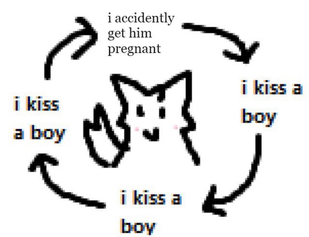 Bitcoin GⒶrfield (@bitcoingarfield) on Twitter photo 