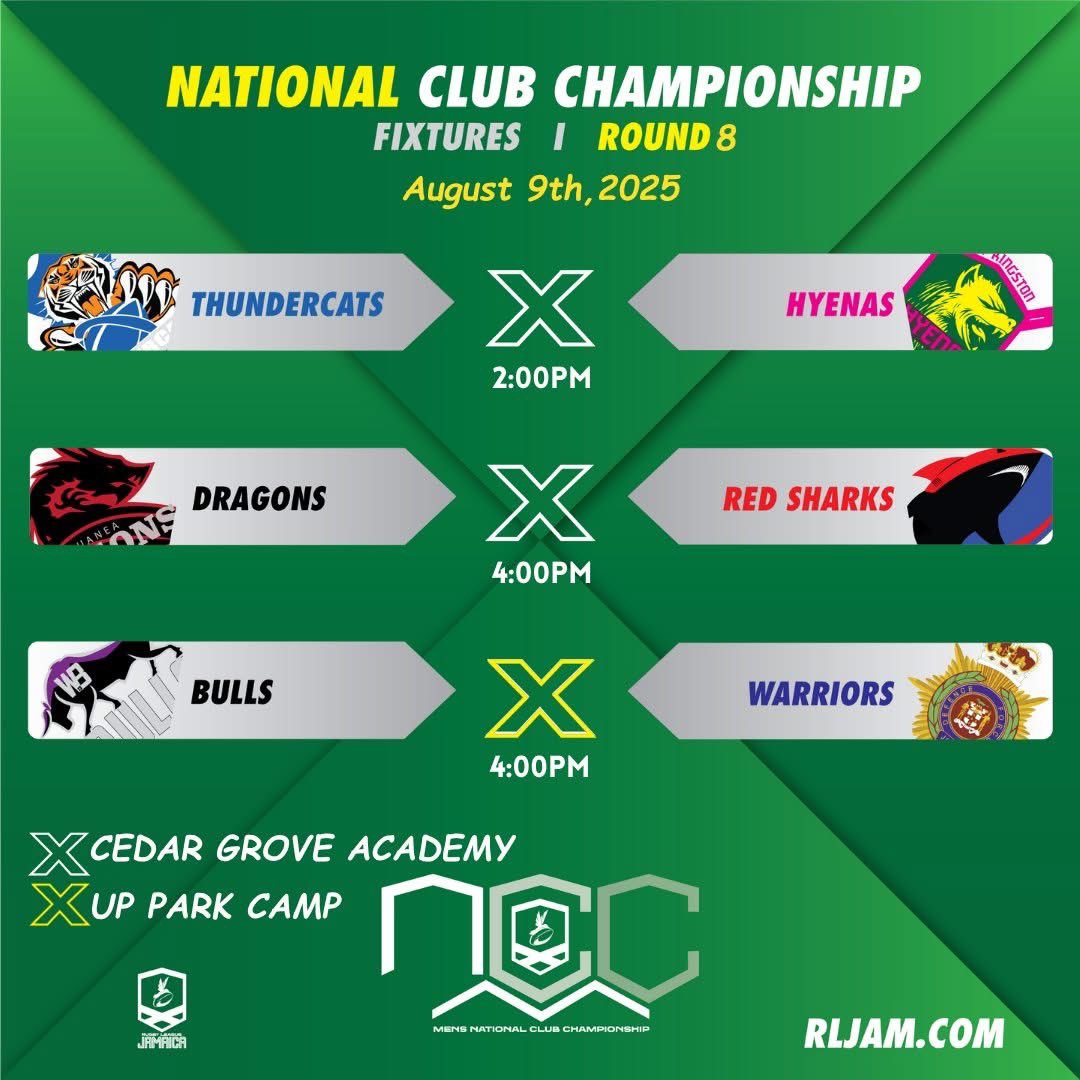 After the Emancipendence holiday break, Rugby League Jamaica presents:

Round 8 of the Men's National Club's Championships. <a href="/liguaneadragons/">Liguanea Dragons RL</a>  <a href="/WBullsrl/">WBBullsrl</a>  

 #rugbylife #rugbyleagueteam #rugbyleaguefamily #sports #RLJAM #jamaicajamaica #JamaicaRugbyLeauge #nccchuphinh