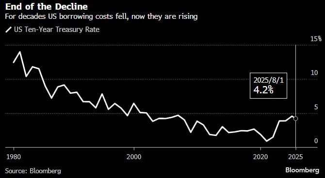 David LΞΞ tweet media