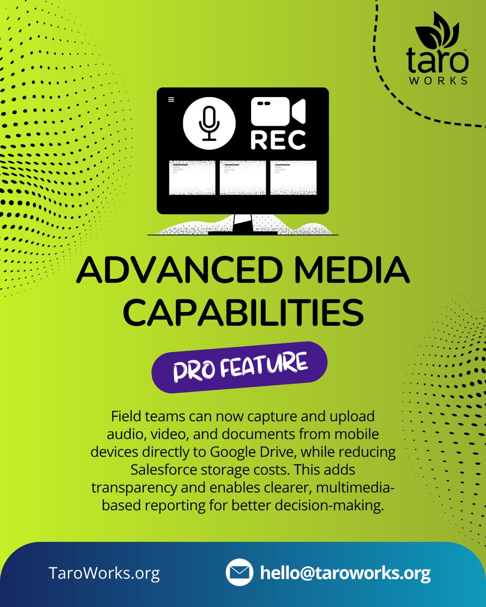 TaroWorks tweet media